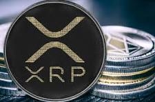Understanding the XRP Price Dynamics